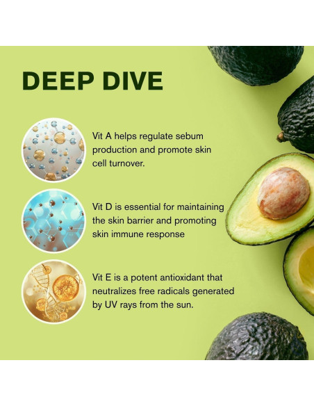 Aceite de Aguacate ClearLee 1.89L - Grado Cosmético Natural