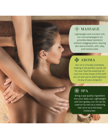 Aceite de Aguacate ClearLee 1.89L - Grado Cosmético Natural