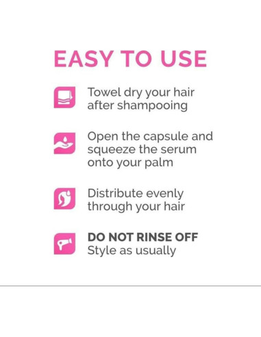 Suero Tratamiento Capilar Sin Enjuague Genérico 40 Cápsulas