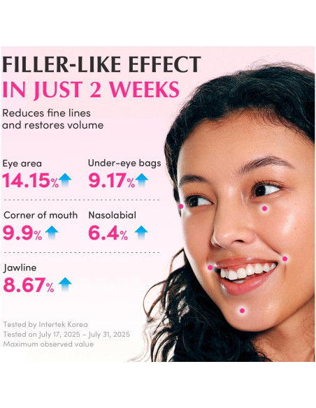 Suero Antienvejecimiento EQQUALBERRY 30ml - Hidratante con Colágeno Vegano y Ceramidas