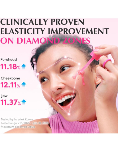 Suero Antienvejecimiento EQQUALBERRY 30ml - Hidratante con Colágeno Vegano y Ceramidas