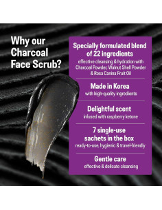 Mascarilla Facial Peel Off Wonder Family Carbón Activado 7 Pzas 2