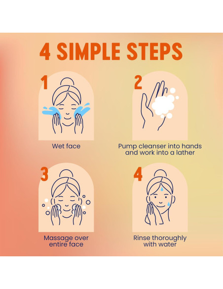 Limpiador Facial Biore Suave para Acné 191 ml - Paquete de 3