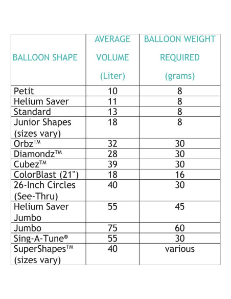 Globo de Fiesta Mylar Anagram 42226 Mandalorian 66 cm