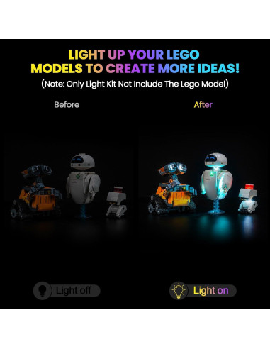 Kit de Luz LED Hilighting para Lego WALL-E y EVE - 108.86g