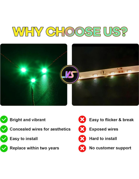 Kit de Luz LED Hilighting para Lego WALL-E y EVE - 108.86g