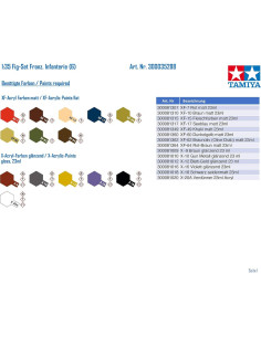 Conjunto de Infantería Francesa Tamiya 1/35 - 6 Figuras y Accesorios 2