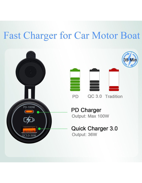 Cargador de coche USB dual 100W BANDC PD QC3.0 12V/24V