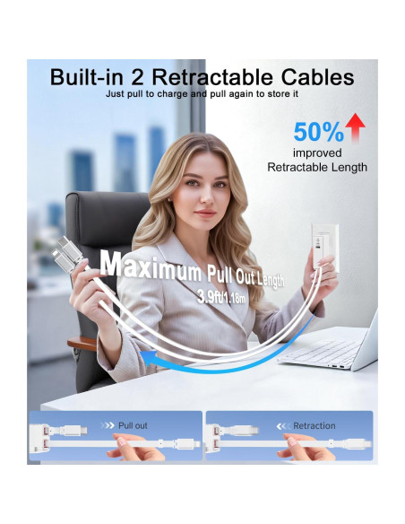 Cargador USB C Retráctil 65W 5 en 1 con Cables 1.18m