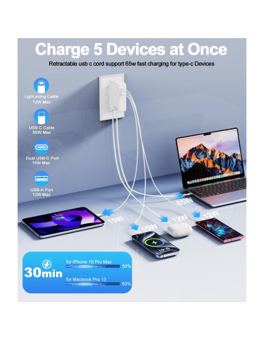 Cargador USB C Retráctil 65W 5 en 1 con Cables 1.18m