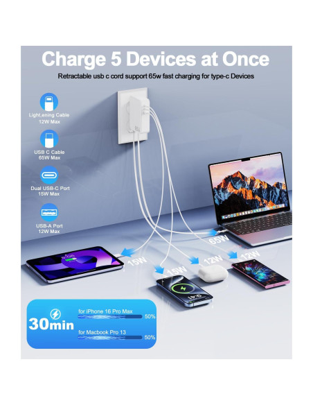 Cargador USB C Retráctil 65W 5 en 1 con Cables 1.18m