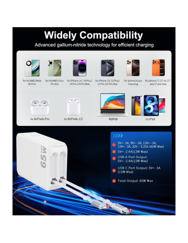 Cargador USB C Retráctil 65W 5 en 1 con Cables 1.18m