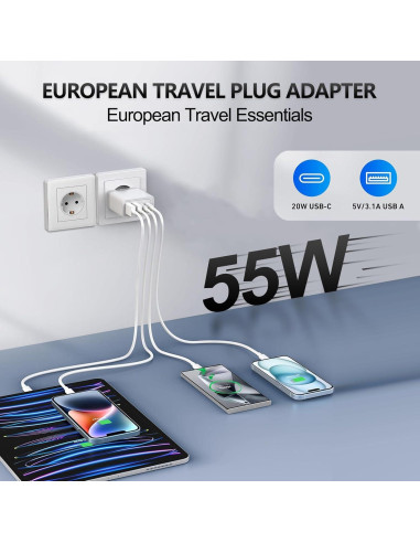 Adaptador de Enchufe de Viaje Europeo CARZONJX 55W USB C