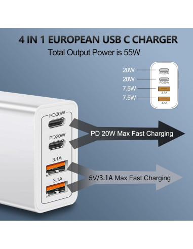 Adaptador de Enchufe de Viaje Europeo CARZONJX 55W USB C