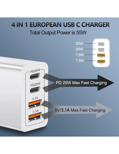 Adaptador de Enchufe de Viaje Europeo CARZONJX 55W USB C