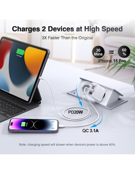 Adaptador de Enchufe de Viaje Europeo CARZONJX 55W USB C