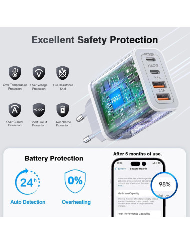 Adaptador de Enchufe de Viaje Europeo CARZONJX 55W USB C