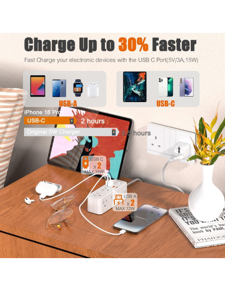 Adaptador de Enchufe de Viaje Universal WRXDMC 10-en-1 con 6 Salidas AC y 4 USB