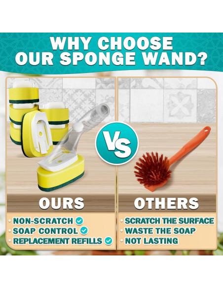 Esponja de Plato con Mango ZOKLU DRH - 7 Recambios Absorbentes