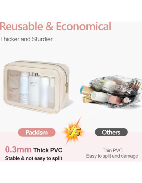 Bolsa de Aseo Packism Aprobada por TSA Mediana 20.5x6x15cm