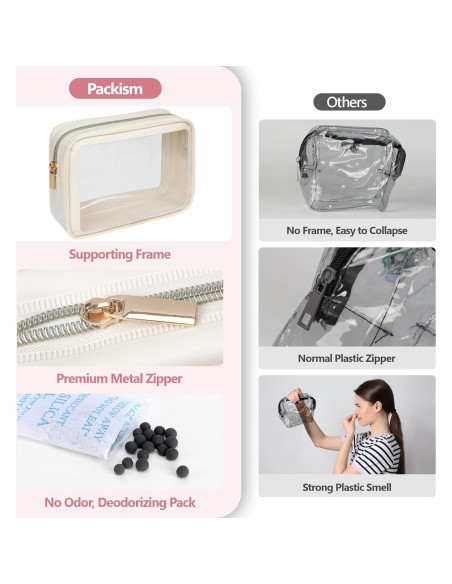 Bolsa de Aseo Packism Aprobada por TSA Mediana 20.5x6x15cm
