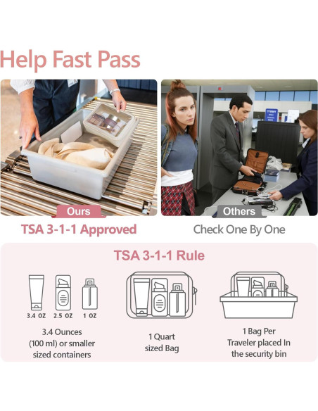 Bolsa de Aseo Packism Aprobada por TSA Mediana 20.5x6x15cm