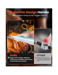 Cuchillo Eléctrico Inalámbrico Laudlife 40.7 cm Ergonomico Azul 2