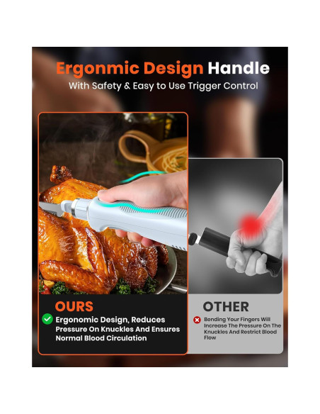 Cuchillo Eléctrico Inalámbrico Laudlife 40.7 cm Ergonomico Azul