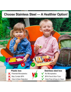 Caja de Almuerzo KTKUDY de Acero Inoxidable 750 ml Amarillo 2