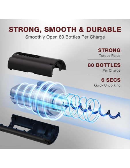 Juego de Abridor de Vino Eléctrico Recargable BABONIR 7 en 1