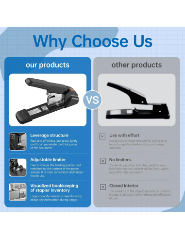 Grapador Ergonómico LHOCEAN Alta Capacidad 240 Hojas Metal