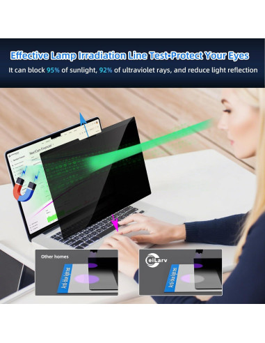 Filtro de Privacidad Magnético CeiLarv 13.3" Antiespía