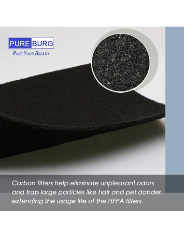 Filtros de Reemplazo PUREBURG H13 HEPA para Humidificador y Purificador Homedics AP-H400