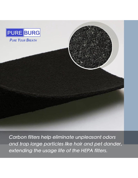 Filtros de Reemplazo PUREBURG H13 HEPA para Humidificador y Purificador Homedics AP-H400