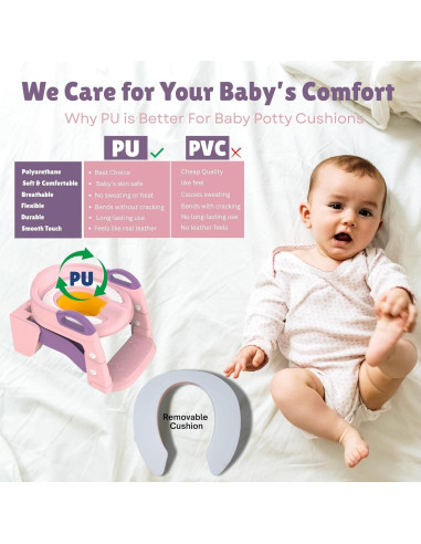 Inodoro de Entrenamiento 3 en 1 SafiSpiral Rosa Plegable