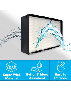 Filtro de Mecha HQRP para Humidificadores AIRCARE Essick Air 2