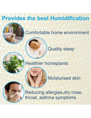 Filtro de Mecha HQRP para Humidificadores AIRCARE Essick Air