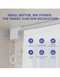 Motor de Cortina Inteligente MINI30 Hangzhou 3.2M 40KG WiFi 2