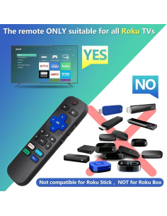 Control Remoto Universal LOUTOC para Televisores Roku 2