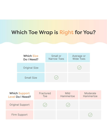 Corrector de Dedo en Martillo ZenToes - 4 Unidades Pequeñas Beige