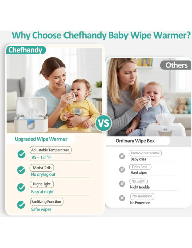 Calentador de Toallitas Chefhandy con Desinfectante UV y Luz Nocturna
