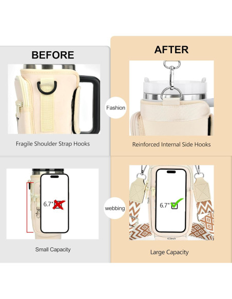 Soporte Personalizado LOKASS para Botellas Stanley 40 oz con Correa