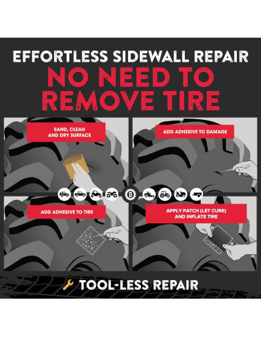 Kit de Parcheo Externo GlueTread para Neumáticos ATV - Repara 4 Neumáticos