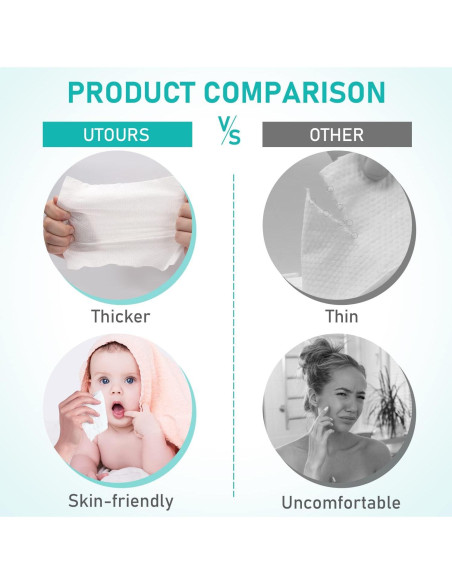 10 Toallas Comprimidas UTOURS Reutilizables para Camping 24x30cm