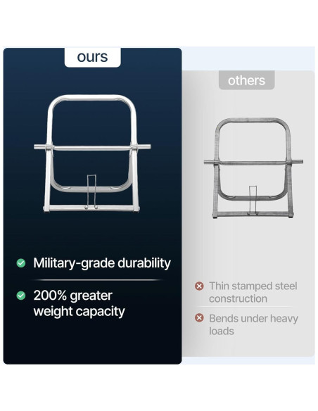 Soporte de Carrete de Cable Industrial Feimire 33x41cm Alta Resistencia