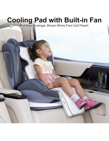 Almohadilla de Enfriamiento AMACOOL para Cochecito Bebé 3 Velocidades