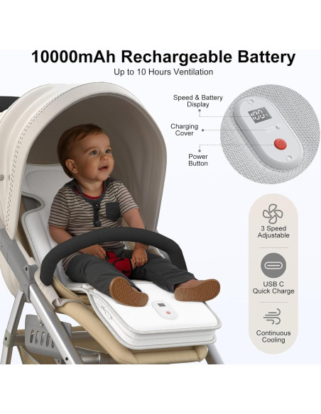 Almohadilla de Enfriamiento AMACOOL para Cochecito Bebé 3 Velocidades