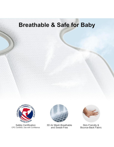 Almohadilla de Enfriamiento AMACOOL para Cochecito Bebé 3 Velocidades