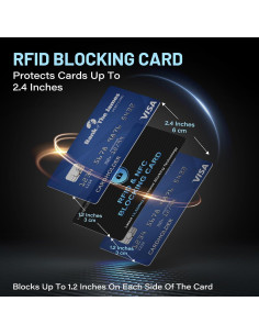 Paquete de 3 Tarjetas de Bloqueo RFID ZGAGFZ - Protección Completa 2