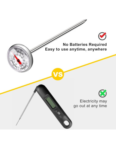 Termómetro de carne Hawgiman 15.24 cm, medición 0-104C